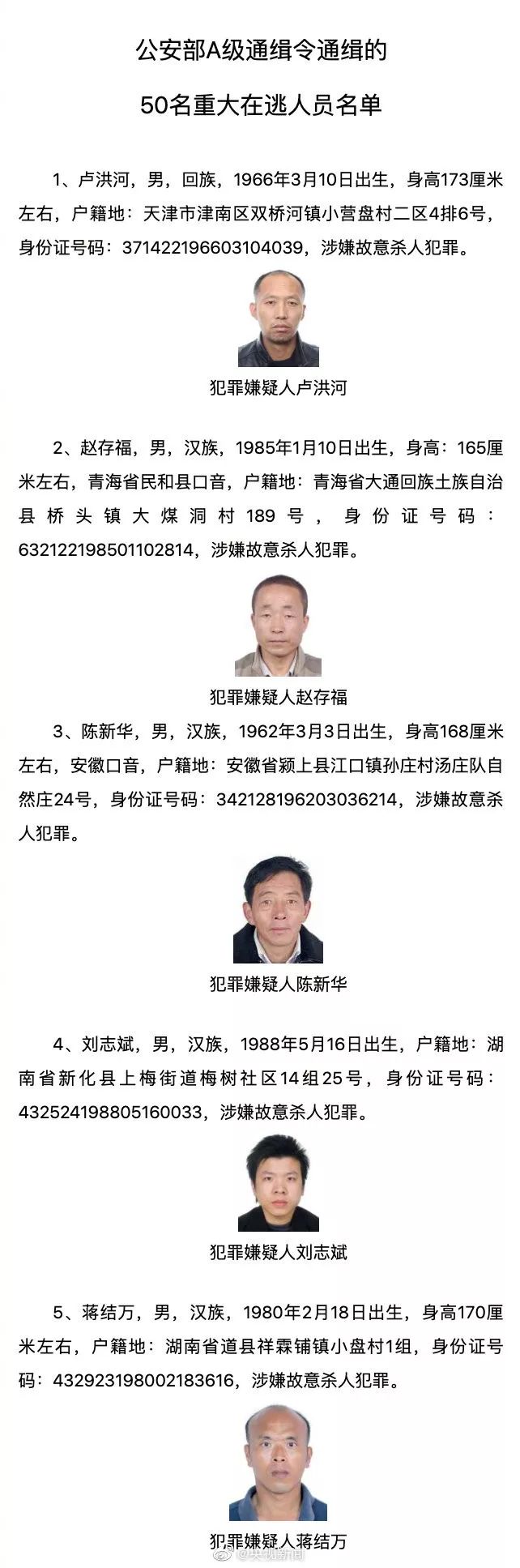 A级通缉令!看到这50人请立即报警 每人悬赏10万元_0 18新利平台