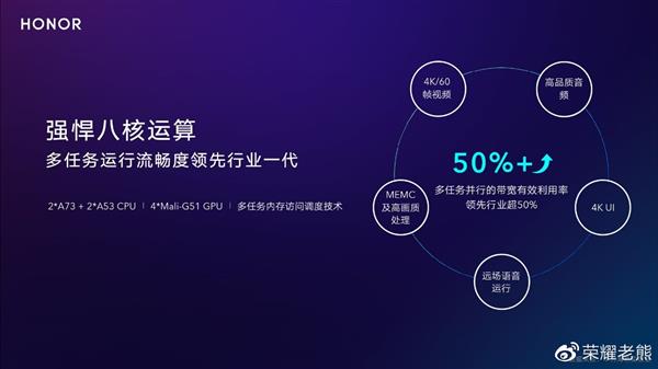 打开4K电影时黑屏两秒？荣耀智慧屏说不
