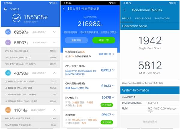 没三摄就落伍了！vivo Z5评测：千元机性价比就该这么玩
