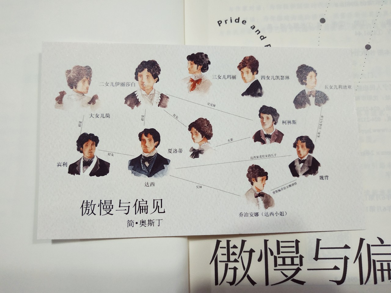 大数据筛选的8本好书，给不会选书的你