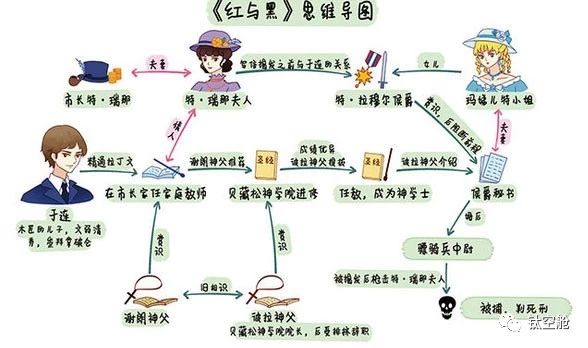 大数据筛选的8本好书，给不会选书的你