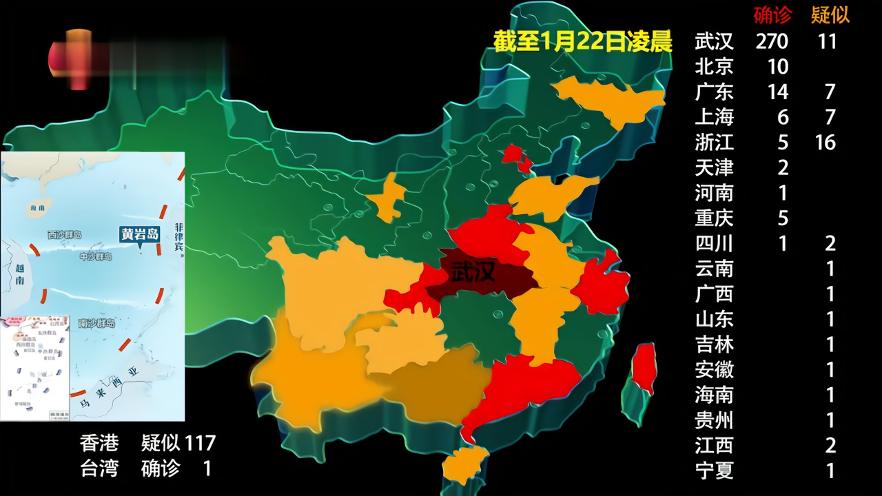 视频｜最直观30秒！新型冠状病毒感染人数曲线图及分布