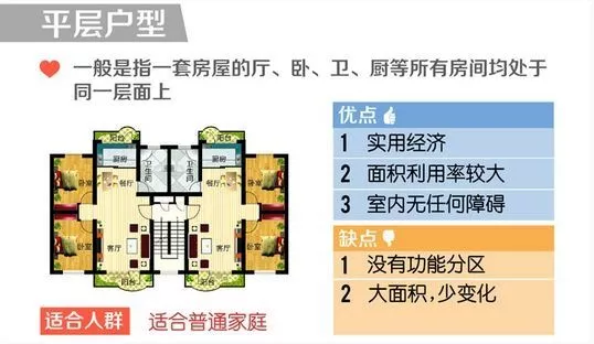 买房科学知识蔬果，你值得称赞保有