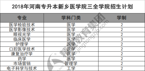 西南政法大學怎么樣_河南政法財經大學幾本_西南某政法院校