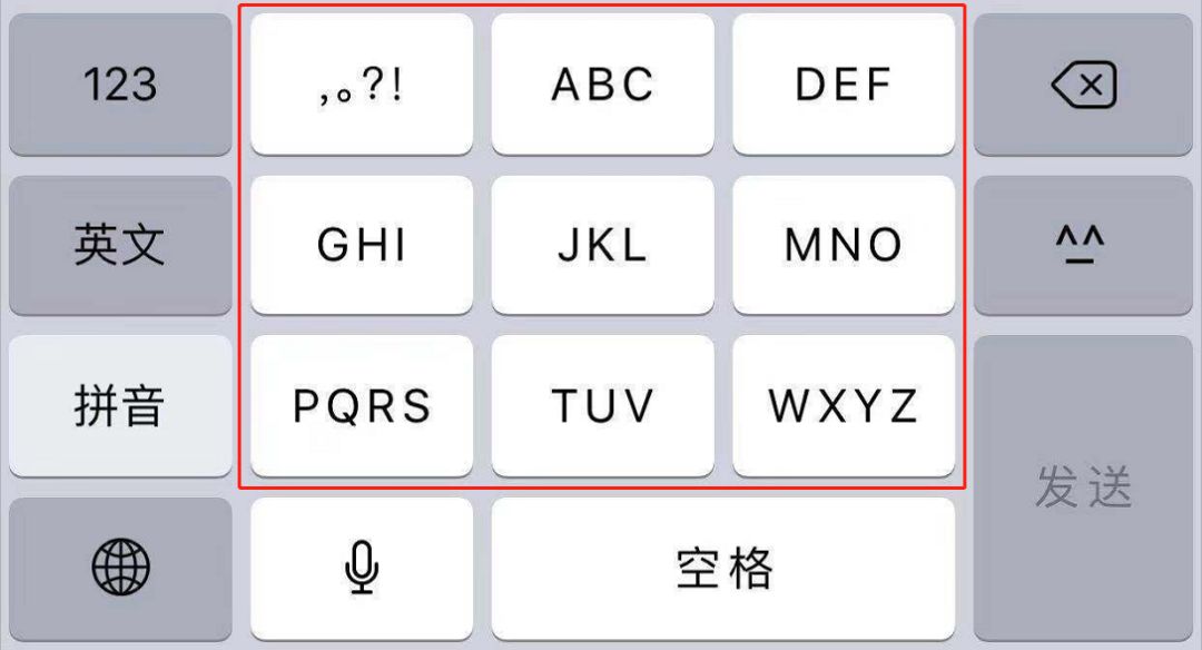 约架:手机输入法,你用9键还是26键?