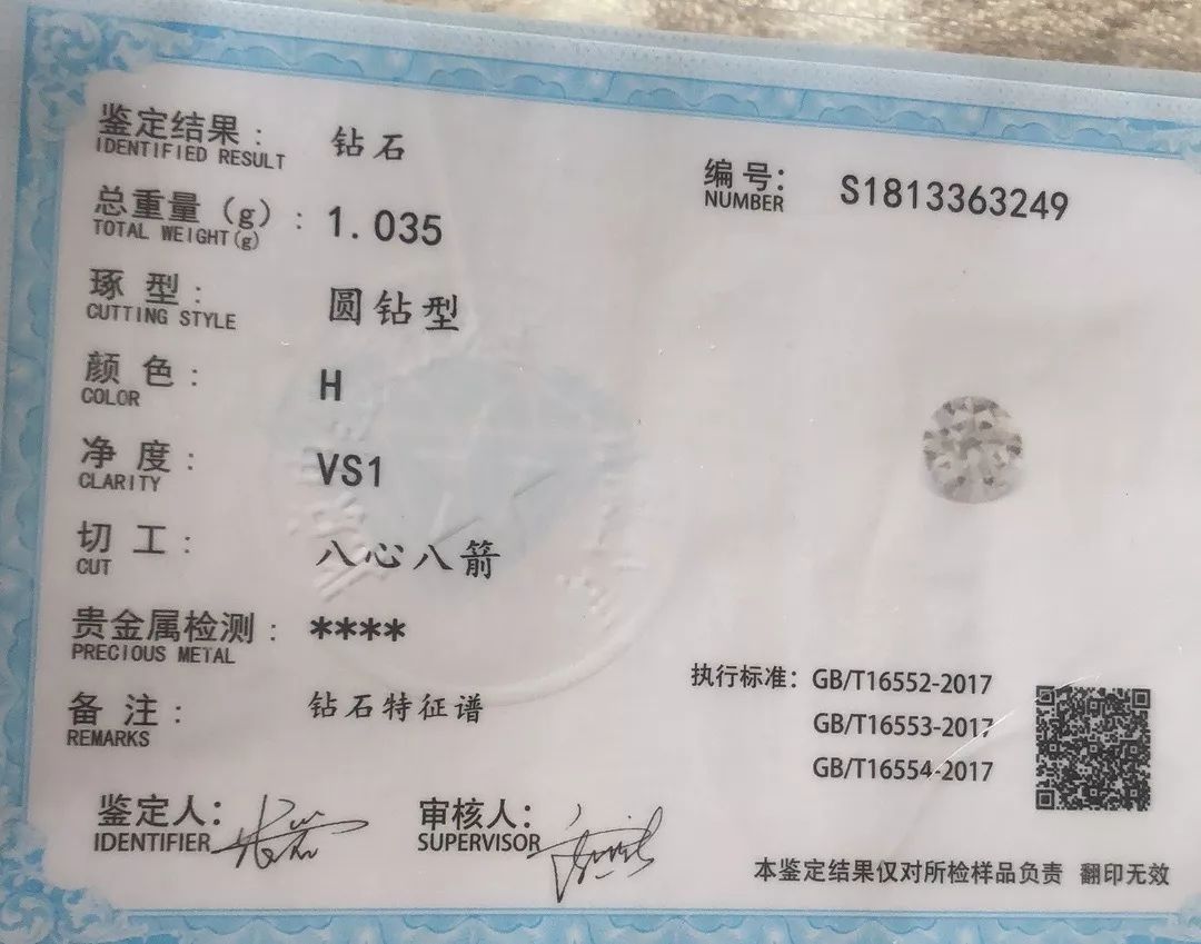 每周鉴定实录:开权威证书太贵?别被骗啦!