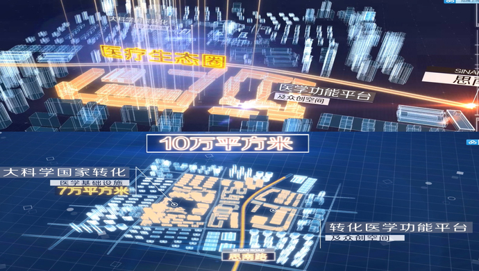 广慈—思南医学健康创新园区落地:首批项目广慈纪念医院重启,周末也将