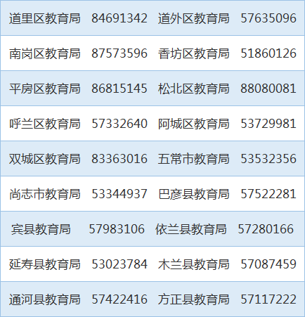 2019寒假期間禁止在職教師有償補課,市教育局和學校聯合出手了!