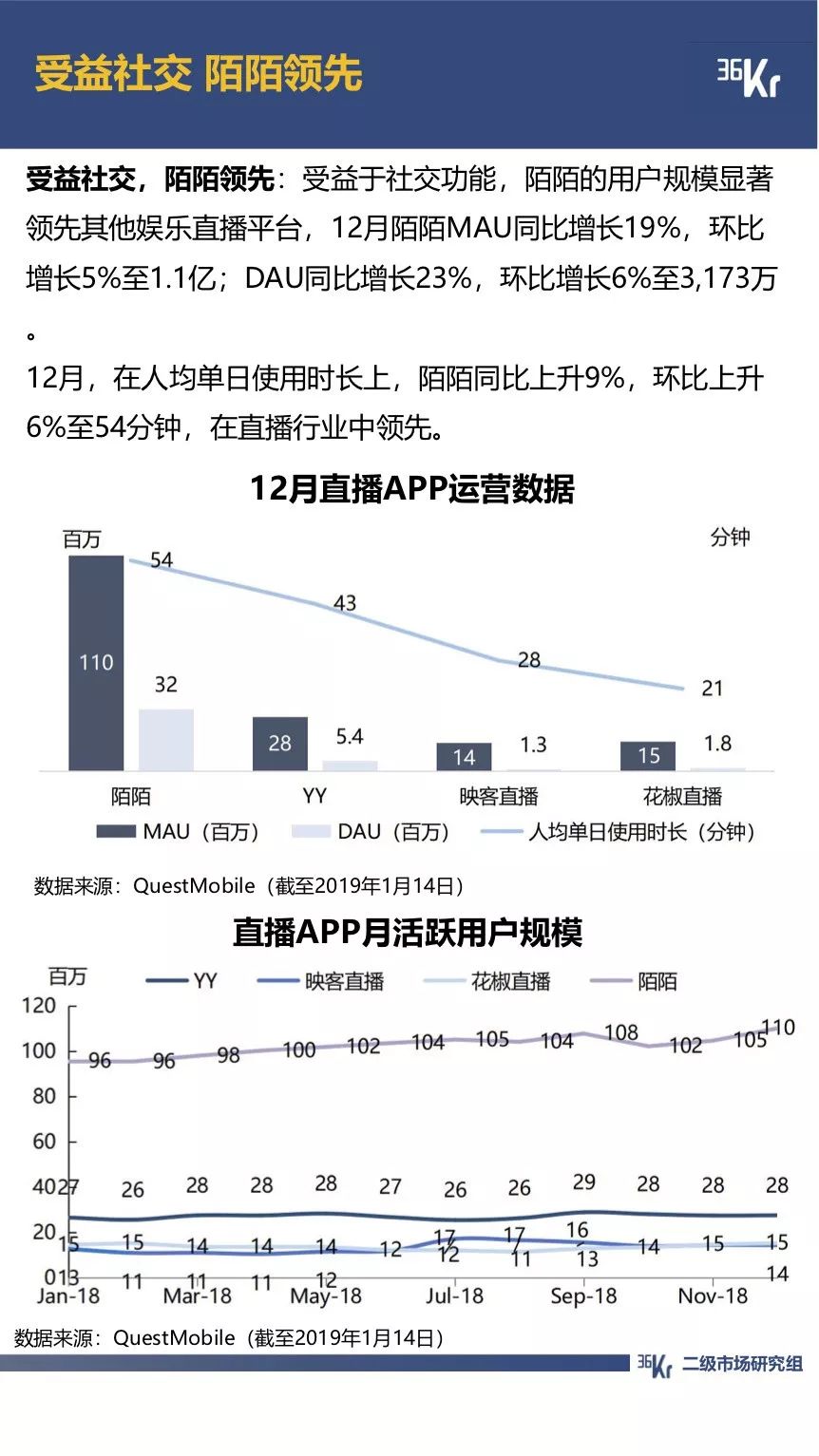 没点赞的问卷快手（为什么快手没有点赞的作品会出现在我喜欢里）