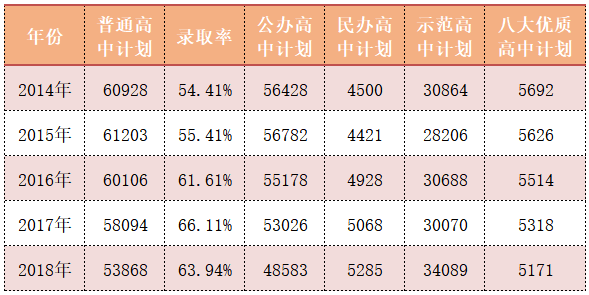 高考人數(shù)江蘇2025_2023江蘇高考人數(shù)_2023高考人數(shù)江蘇