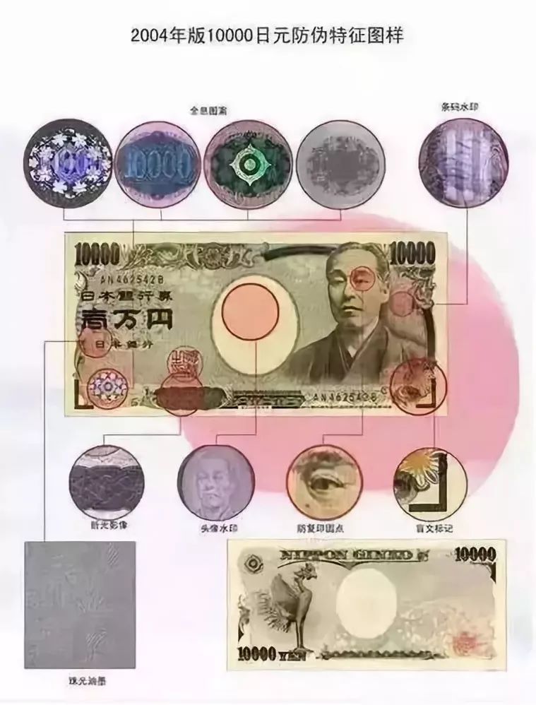 全世界就日本没假币，为什么？__凤凰网