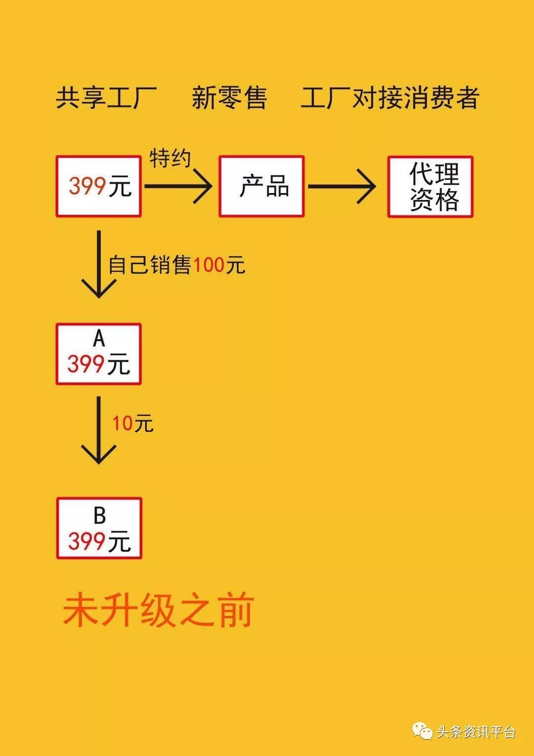 贵州省名宇内衣有限公司涉水直销