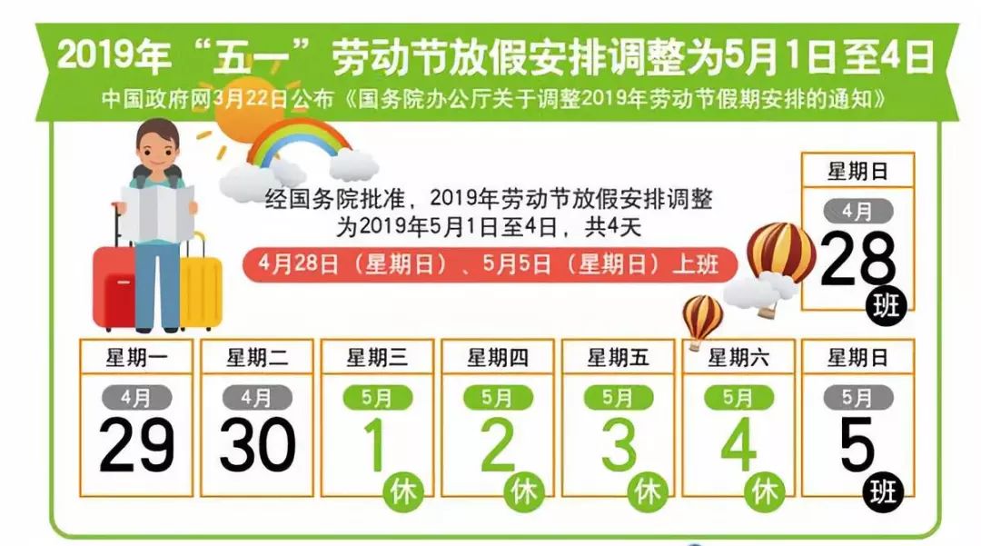 根據駐馬店限行規定, 因法定節假日放假調休而調整為上班的週六,週日