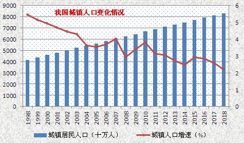 我国的人口国策_...册 第14课《中国人口、资源和环境国策》教案 沪教版-DOC社(3)