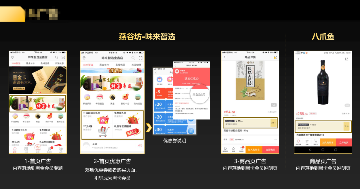 会员制真相:2019社交电商最火爆的模式,6招搞定付费会员转化__凤凰网