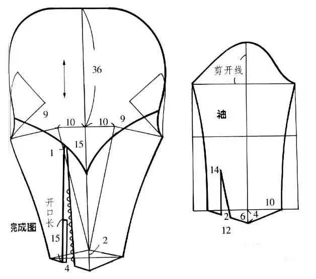 衣袖款式造型的分類及紙樣設計