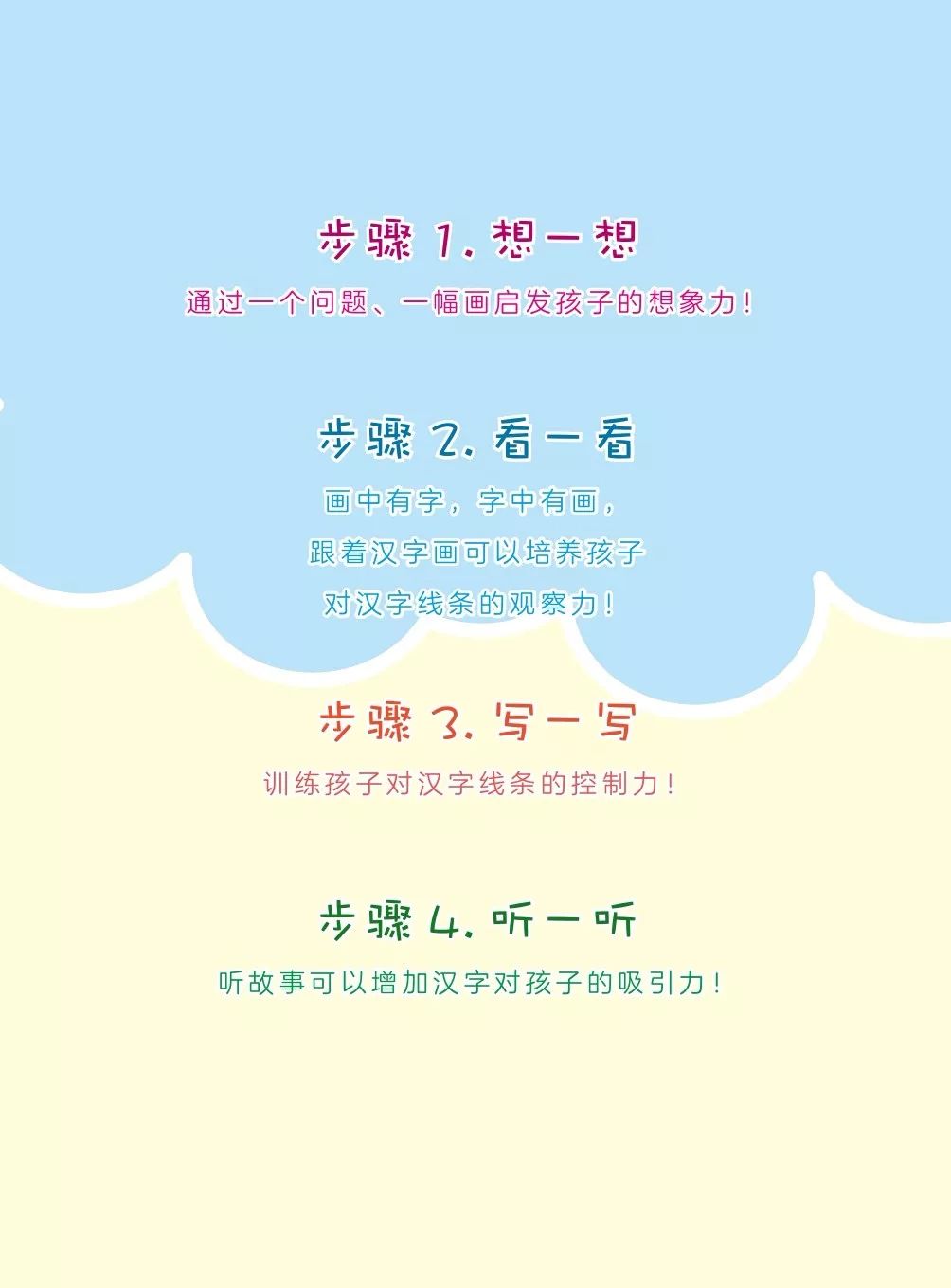如何摆脱死记硬背的方式去学习汉字 凤凰网