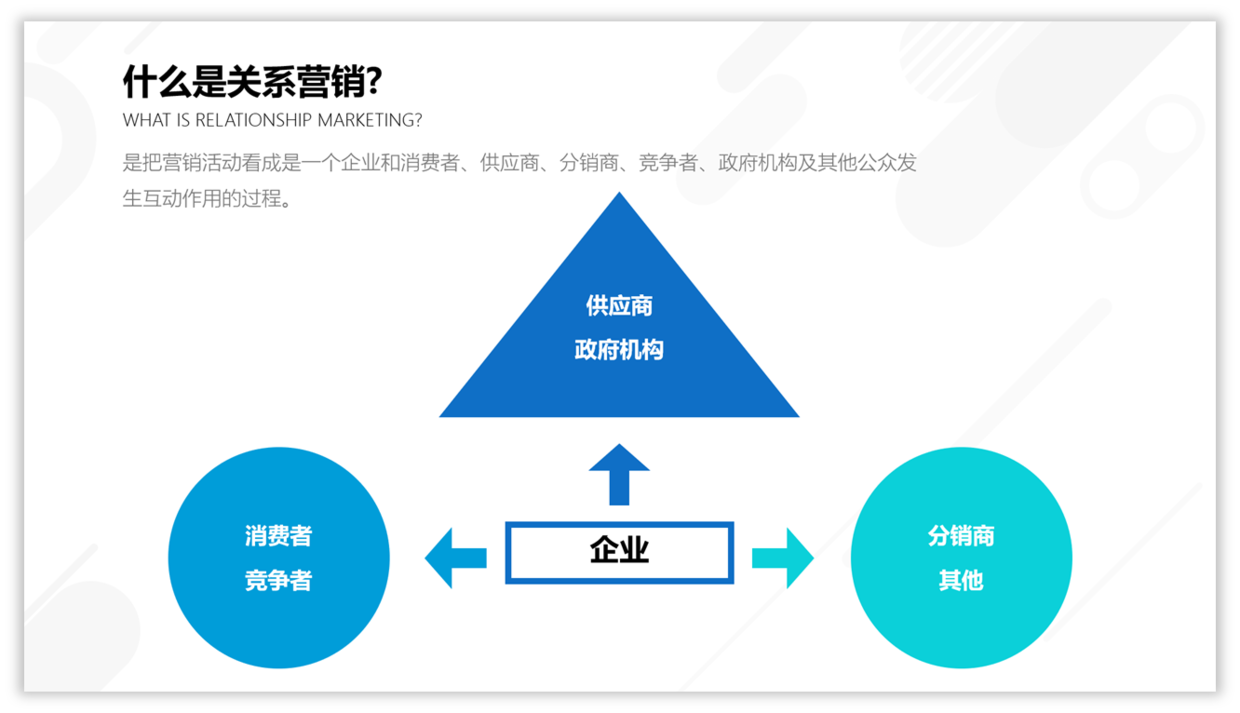 使用结构图设计PPT,让你的PPT表达更有说服力!__凤凰网