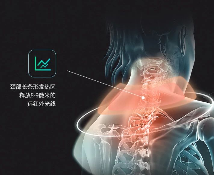 flexwarm技术源于军用发热科技,会释放8-9μm的远红外光线