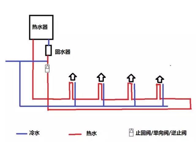 过水热原理图图片