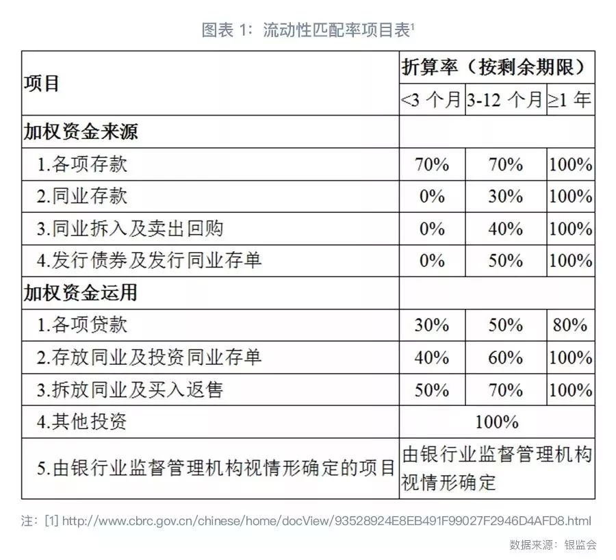 终于有人把银行永续债说清楚了！
