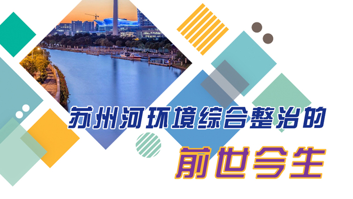 苏州河整治走过20年一图看懂苏州河治理的前世今生