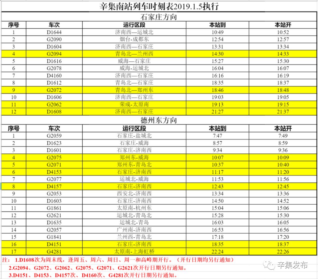 辛集火車站最新列車時刻表2019.1.13