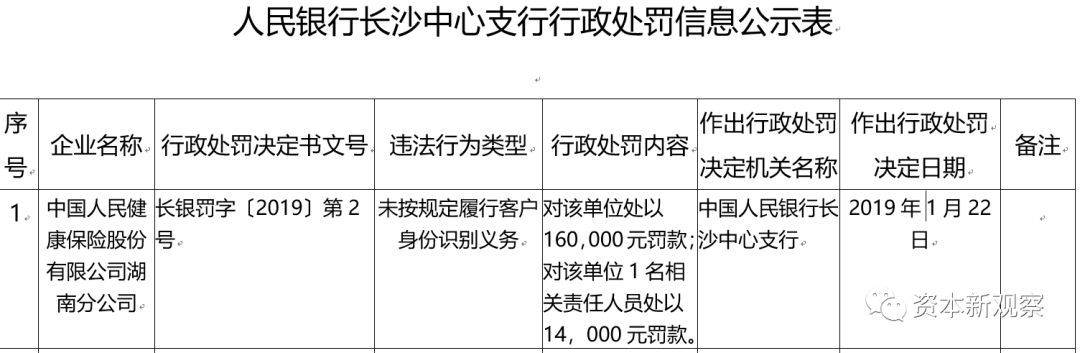 长沙银行工资流水证明图片 凤凰网