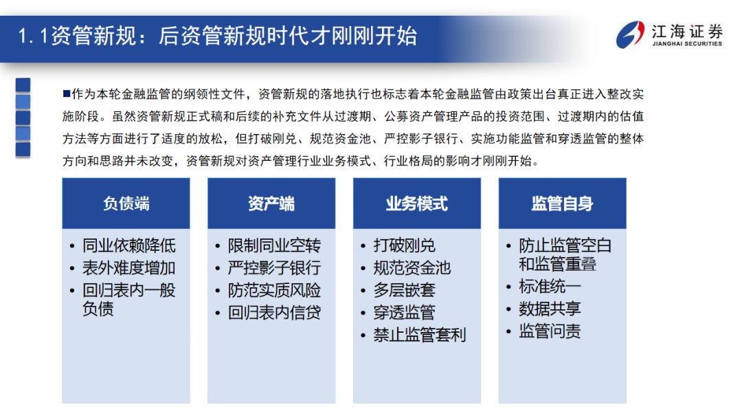 资管新规资产证明 凤凰网