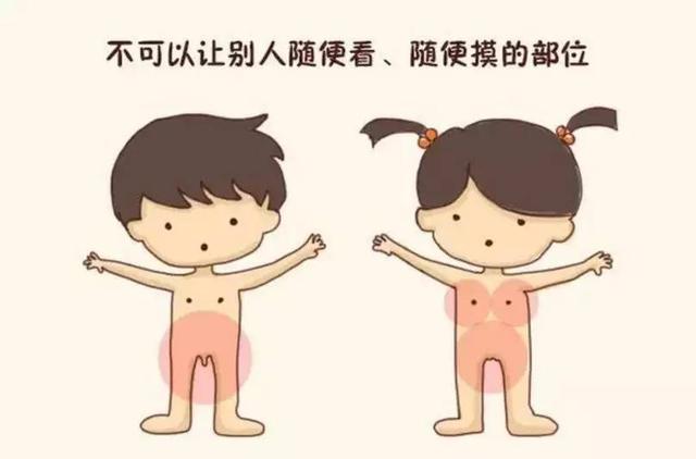 性教育还要等到青春期?3岁前才是关键,家长要好好把握!