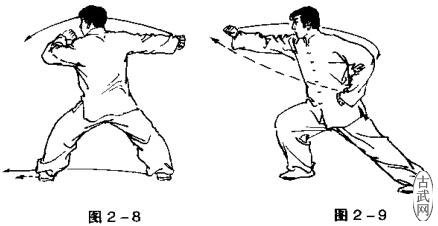 初级八极拳攉打顶肘和左右横拽和上步撑掌,练成后可以练成寸劲!