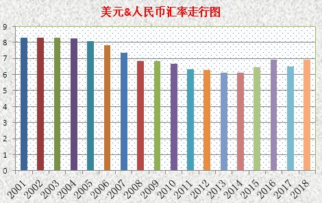 一文读懂 房价的底层逻辑 凤凰网房产杭州