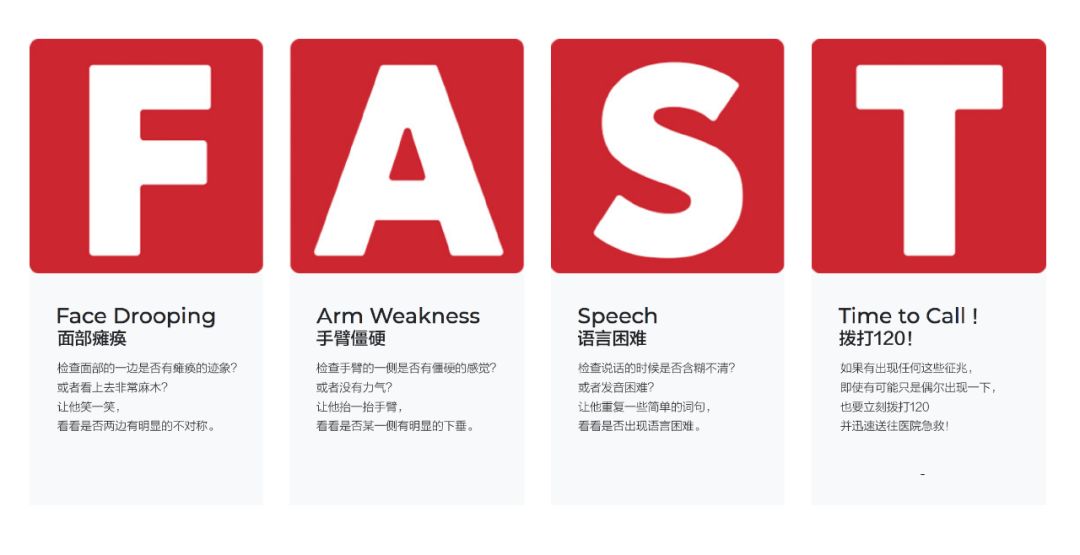 应急处理|牢记fast卒中(中风)辨识原则,危急时刻救人一命.