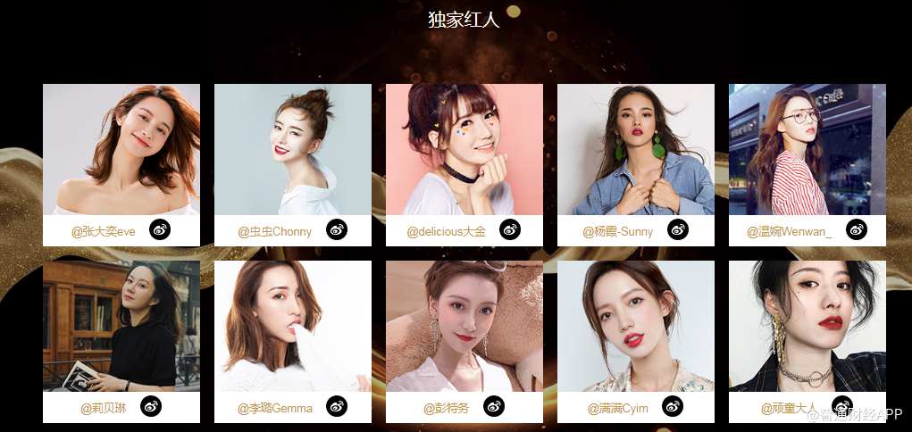 微博十大母婴育儿达人luson妈,综艺怪咖王宛尘等等,都是如涵签约红人
