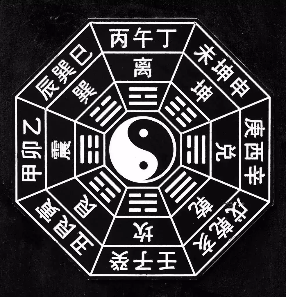 現在計算漢字筆畫都是以