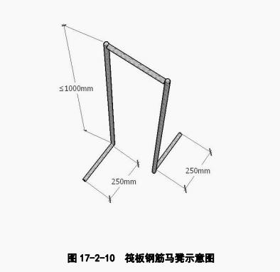 双层双向钢筋马凳间距图片