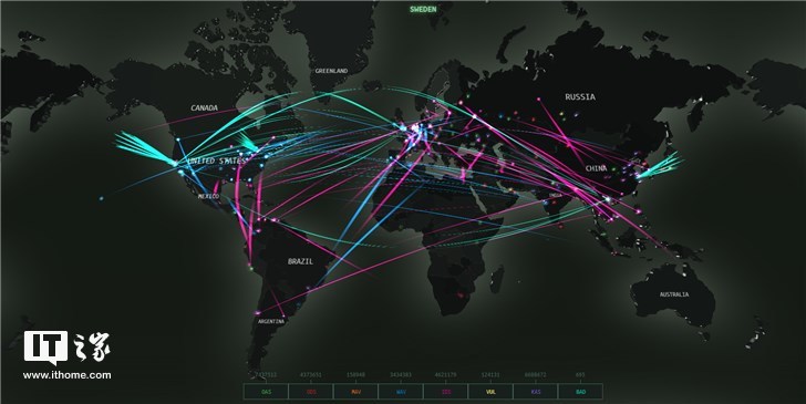 数据显示:中国遭受的网络攻击主要来自美国