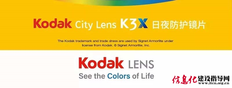 万新/柯达镜片极速车房及q3促销活动发布会