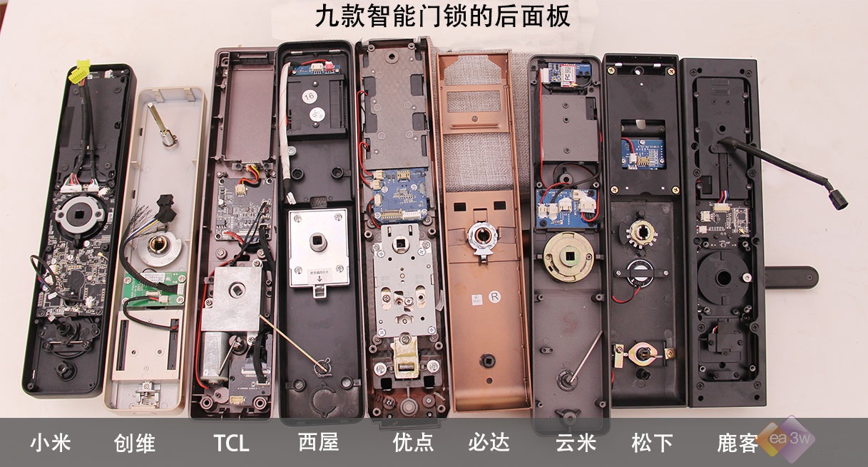 谁才是你家的安全官九款智能门锁横评拆机篇