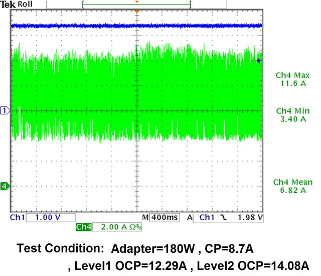 O2Micro推出高效极速充电方案__凤凰网