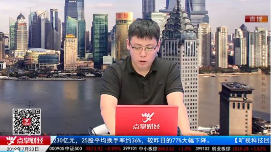 左安龙:上证50要回补2800点缺口?