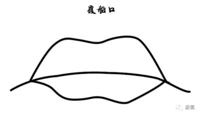 如此多的当红女星都模仿梦露凭什么体重200斤她拔得头筹