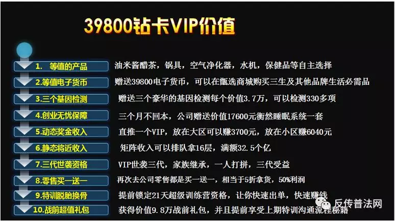 39800的价值是什么?你看,你升级为vip核心以后