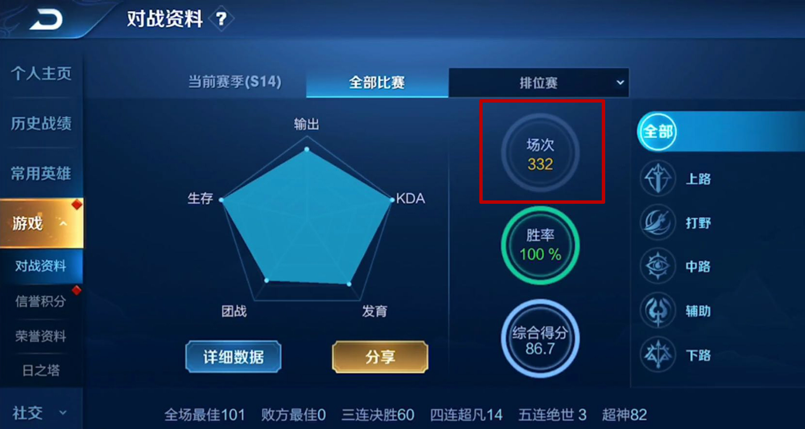 骚白上热搜,将出镜挑战333连胜吉尼斯世界纪录,网友:单排吗?__凤凰网