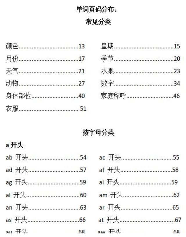 小學英語點讀英語記單詞方法英語的記憶方法__鳳凰網