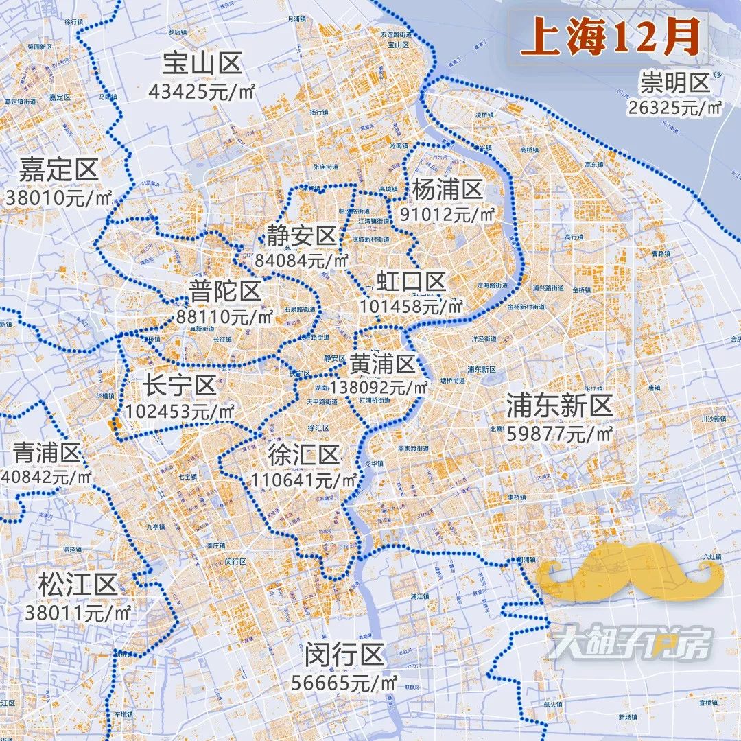 过年之后,一线城市的最佳买房时机是什么时候?