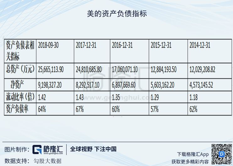 美的 贷款 银行流水 凤凰网