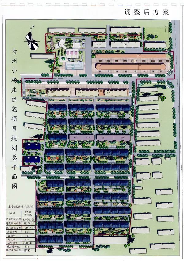 青州将新建两个小区,地址分别在.