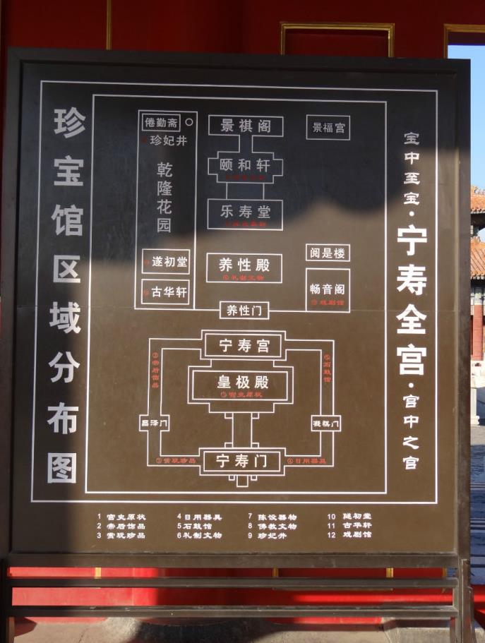 行走在东城墙上可以路过很多宫殿,比如宁寿全宫.
