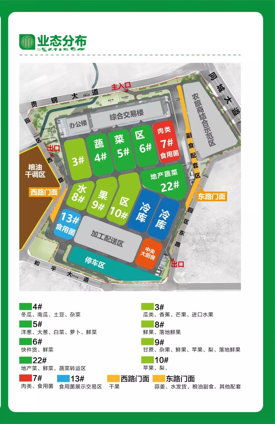 总投资达32亿元,国内第四代大型农(副)产品综合批发市场,布局结构合理